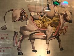 -为什么牛潮汕牛肉火锅(中信广场店)