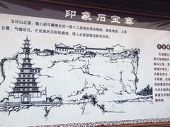 -石宝寨