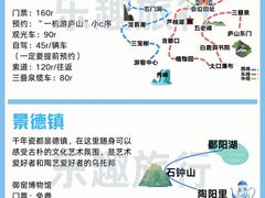 -南昌西站