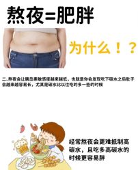 -Fundi张玉珊修身堂·indiba·BTL科技瘦身