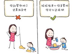 -竞思注意力·专注力·学习能力训练(珠江新城中心)