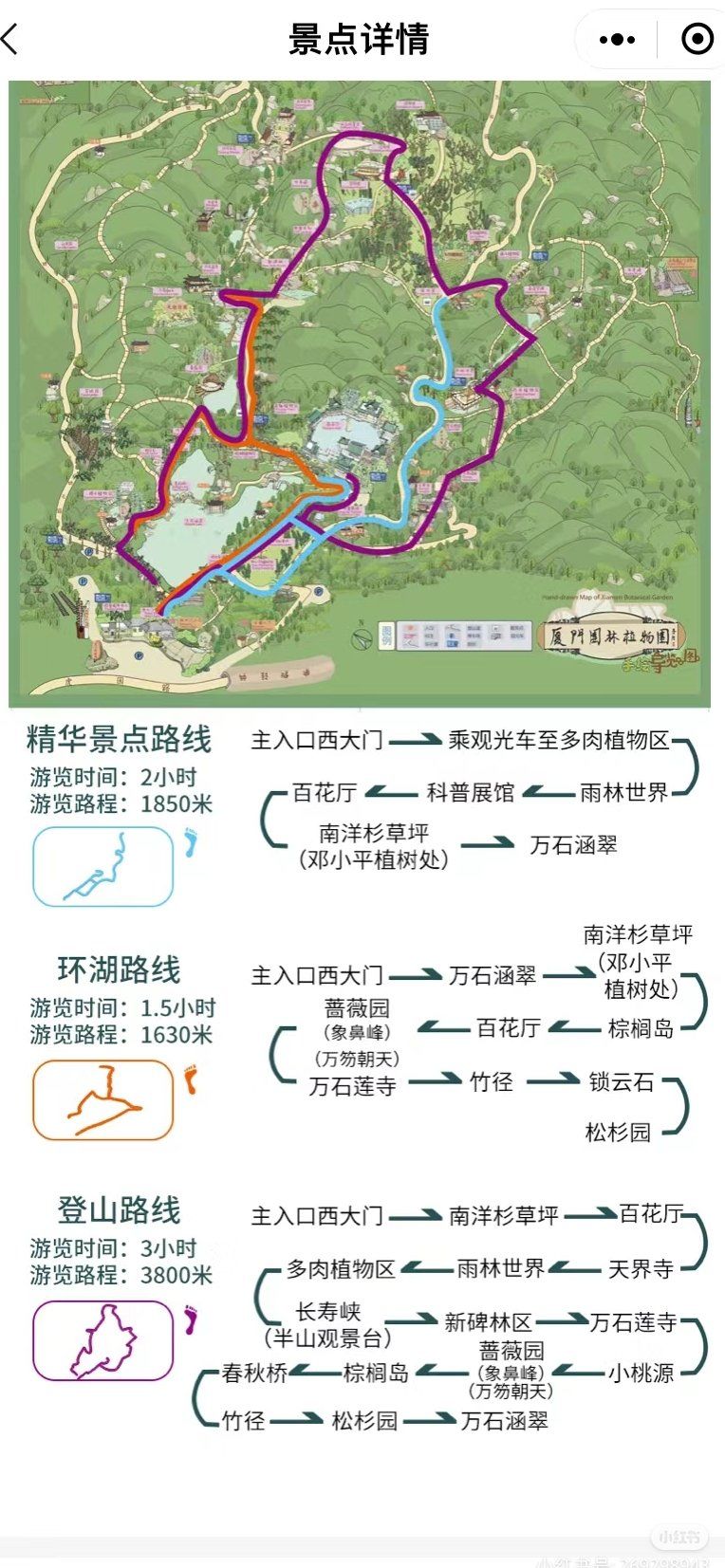 厦门植物园路线图