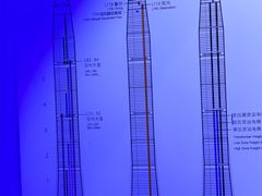 -平安金融中心云际观光层