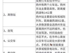 -陈记菜馆·非遗淮扬菜(东关街教场店)