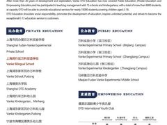 -上海闵行区万科双语学校