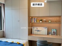 -万达广场(松江店)