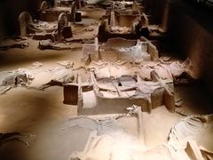 -洛阳周王城天子驾六博物馆