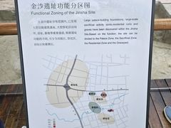 -金沙遗址博物馆