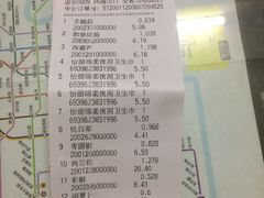 -世纪联华超市(浦电路店)