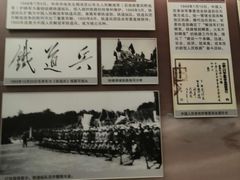 -中国铁道博物馆(正阳门馆)