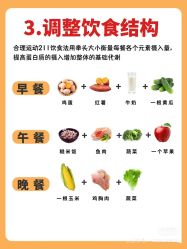 -香薇妮丝女子减肥院