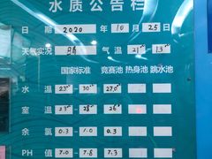 -奥体中心游泳馆