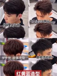 -贝勒爷专业男发