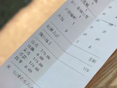 -米一仙·成都小碗菜(东万达店)