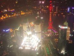 -上海环球金融中心云端足球盛典