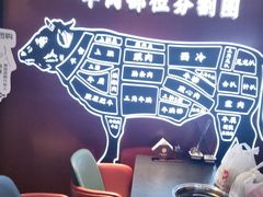 -牛将军•涮肉•烤肉(北京王府井·故宫店)