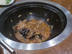 -万里闯关东铁锅炖菜馆(高新旗舰店)