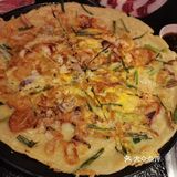 肉肉挺多的，没想到小镇也要排队，也算是个商业街了吧