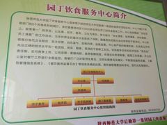 -陕西师范大学(雁塔校区)