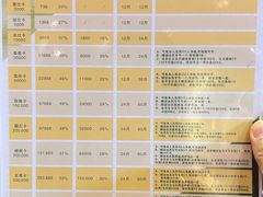 -东方棕泉·洗浴·按摩·美食国际水疗会所(福田店)