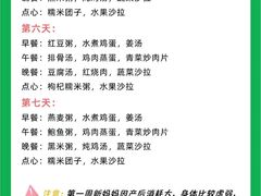 -成都市妇女儿童中心医院(中心院区)