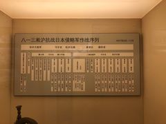 -上海大陆银行仓库旧址