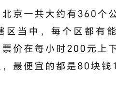 -北京动物园