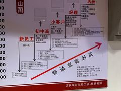 -东道煮牛肉火锅(重庆路店)