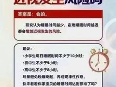 -宝视达眼镜(周口市广场店)