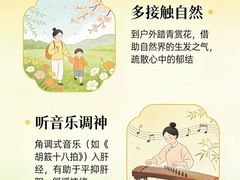 -世医堂推拿艾灸(淮海路店)