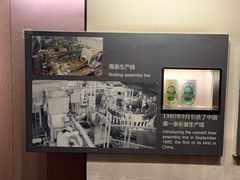 -青岛啤酒博物馆