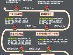 -日照灯塔风景区