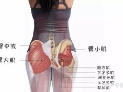 -汗水空间私教健身连锁(SM广场店)