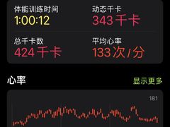 -超级猩猩健身·团课(金融街购物中心店)