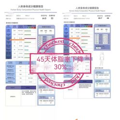 -瘦立方身材管理中心