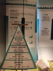 -禾美科技美肤·芳香疗愈SPA联合会所