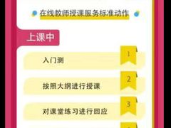 -环球雅思托福SAT留学语言培训学校(高新校区)