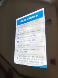 -成都军建医院·医疗整形