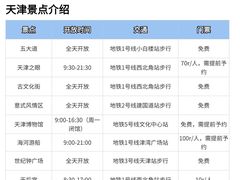 -必点海鲜·海肠捞饭·鲅鱼水饺(滨江道店)