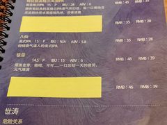 -ISLAND MASS岛·精酿吧