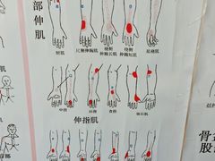 -裕和堂中医推拿艾灸(太古汇臻品店)