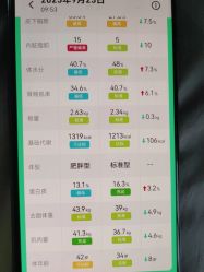 -瘦立方身材管理中心