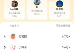 -沸奇公园·情景团建·年会露营烧烤轰趴生日(科技园店)