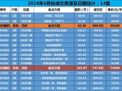 -人民广场-地下停车场