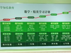 -学知乐教育·幼小衔接·小学科辅导(嘉定镇校区)