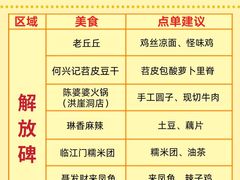 -盐老幺自贡盐帮菜老店