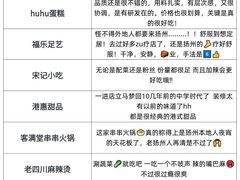 -陈记菜馆·非遗淮扬菜(东关街教场店)