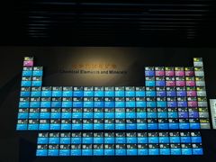 -湖南省地质博物馆