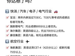 -新东方·考研·四六级·专转本(全民校区)