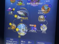-大连圣亚海洋世界